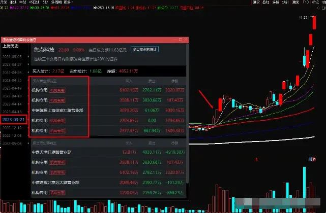 公牛队防守崩盘，惨遭对手狂轰猛炸，文件类型来自网络网络来自.
